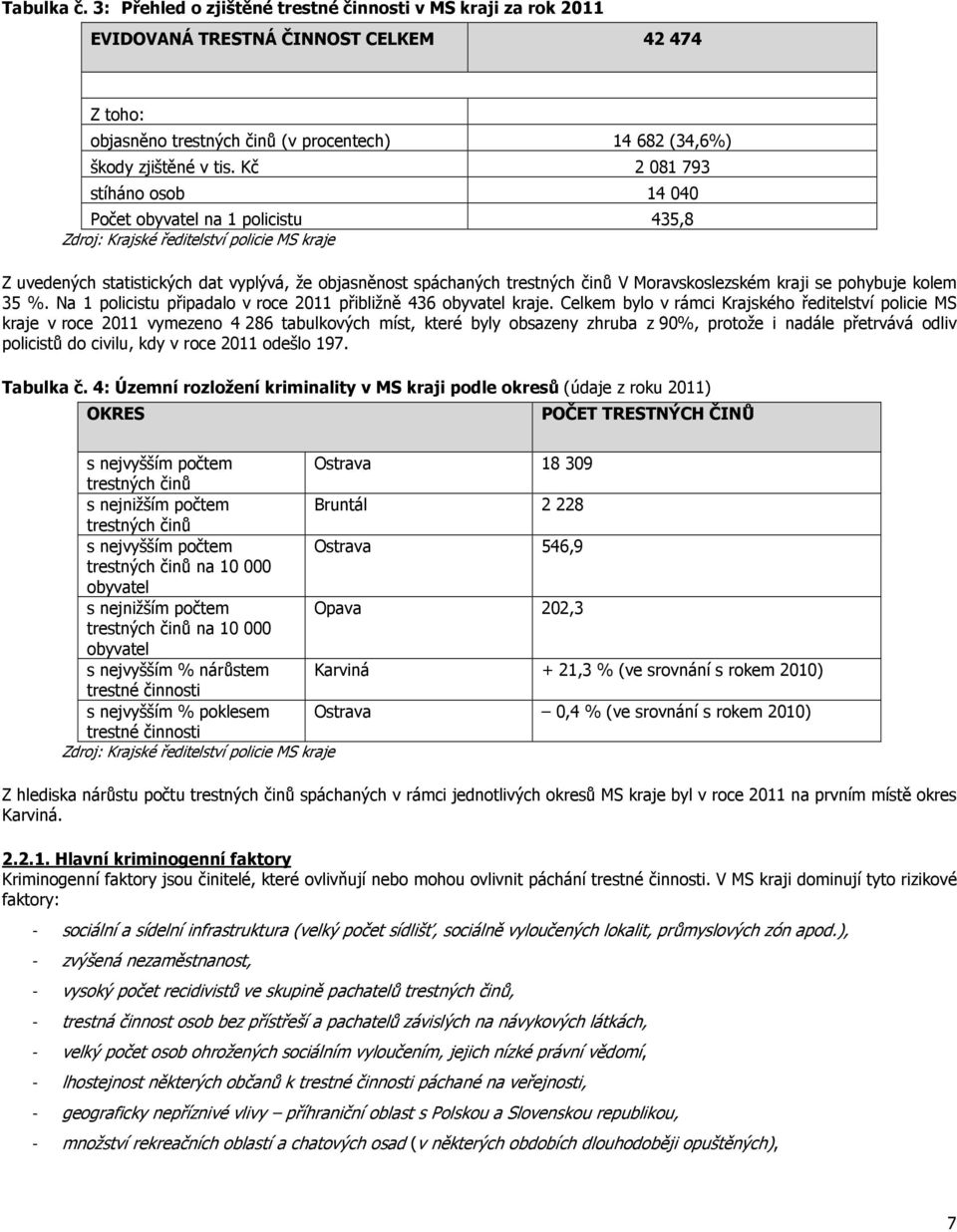 Moravskoslezském kraji se pohybuje kolem 35 %. Na 1 policistu připadalo v roce 2011 přibližně 436 obyvatel kraje.