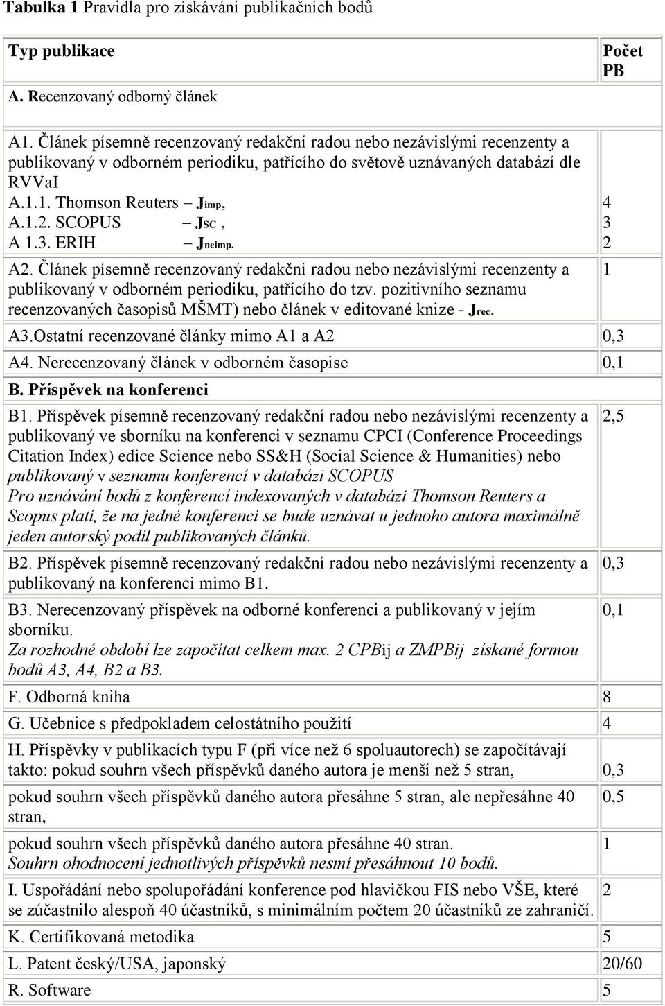 SCOPUS JSC, A 1.3. ERIH Jneimp. A2. Článek písemně recenzovaný redakční radou nebo nezávislými recenzenty a publikovaný v odborném periodiku, patřícího do tzv.