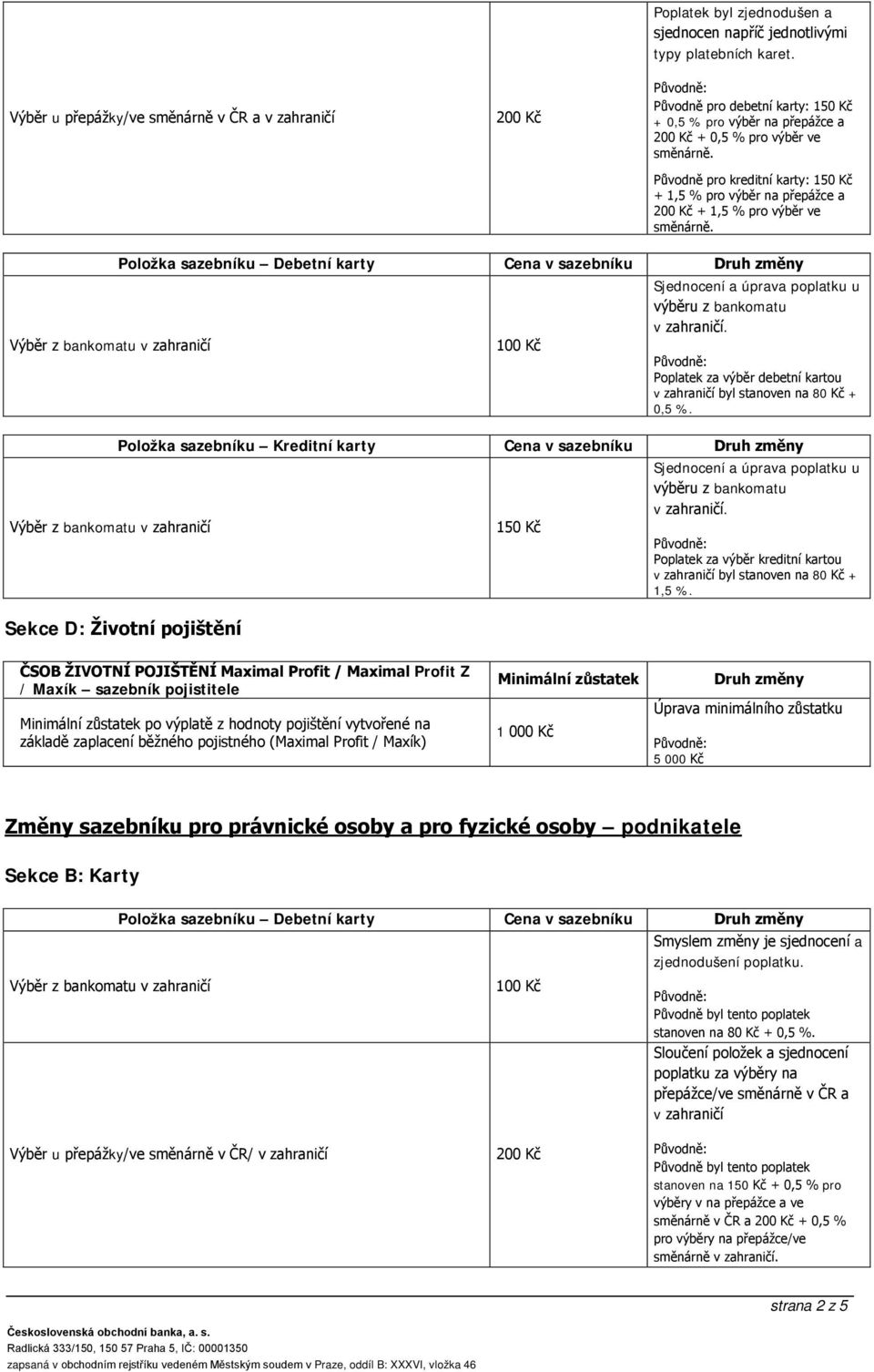 Původně pro kreditní karty: + 1,5 % pro výběr na přepážce a + 1,5 % pro výběr ve směnárně.