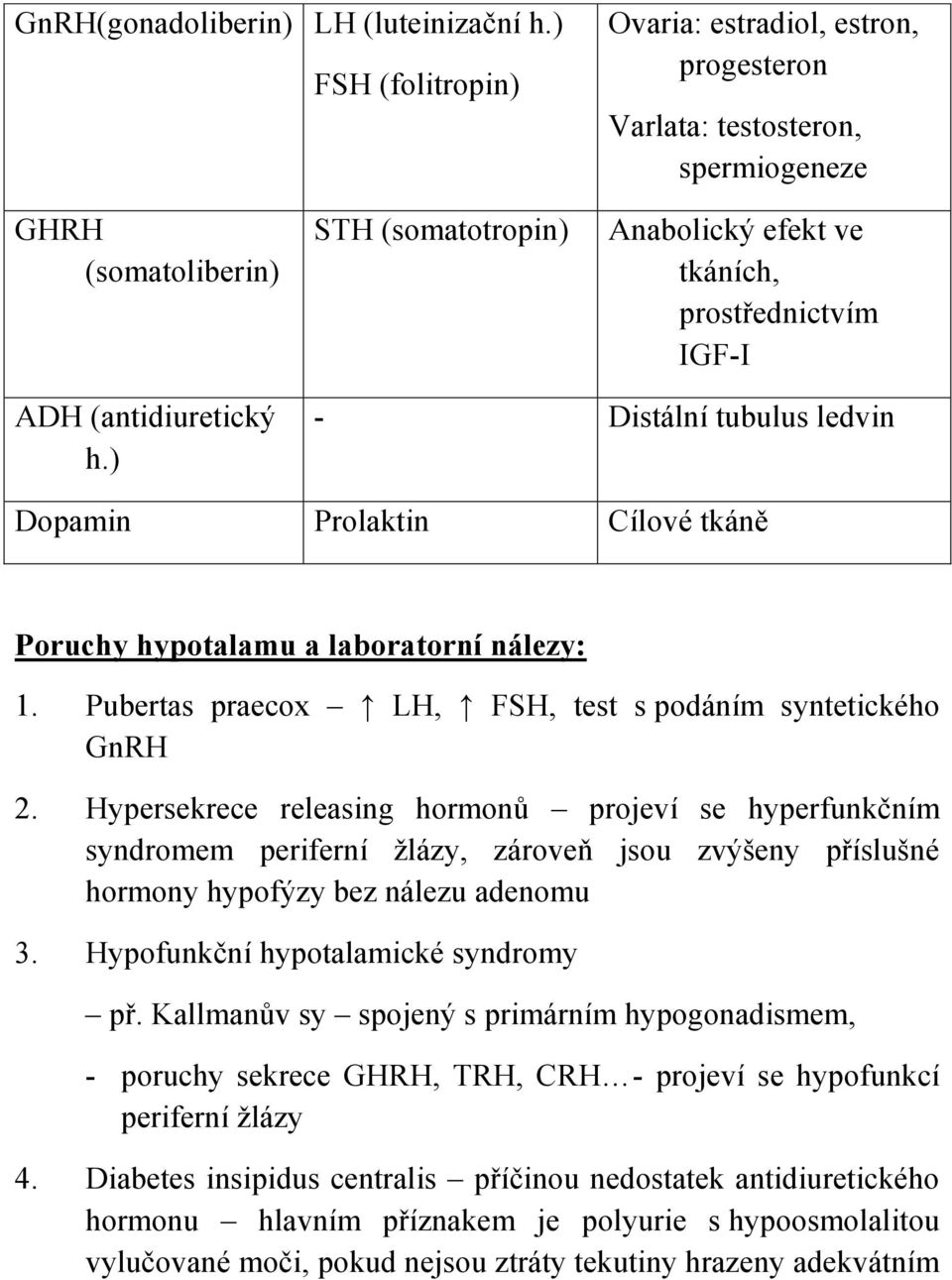 (antidiuretický h.) - Distální tubulus ledvin Dopamin Prolaktin Cílové tkáně Poruchy hypotalamu a laboratorní nálezy: 1. Pubertas praecox LH, FSH, test s podáním syntetického GnRH 2.