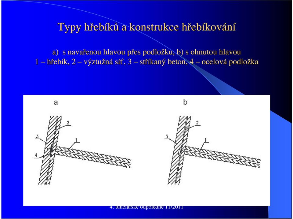 podložku, b) s ohnutou hlavou 1 hřebík,