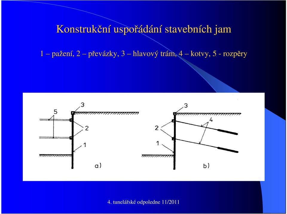 ení,, 2 převázky,, 3