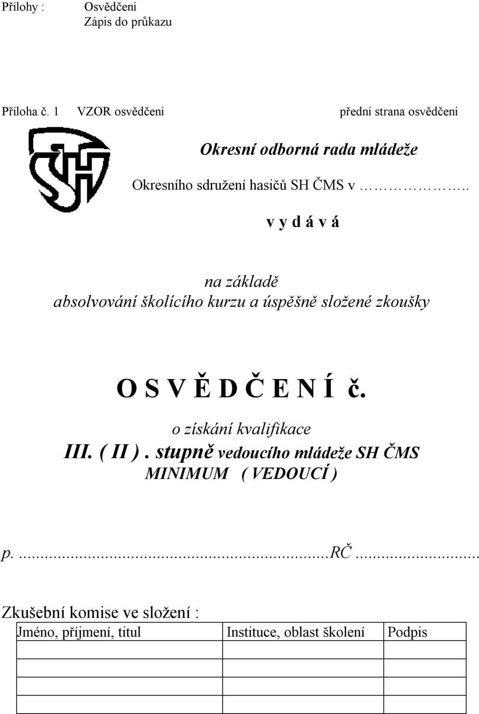 . v y d á v á na základě absolvování školícího kurzu a úspěšně složené zkoušky O S V Ě D Č E N Í č.