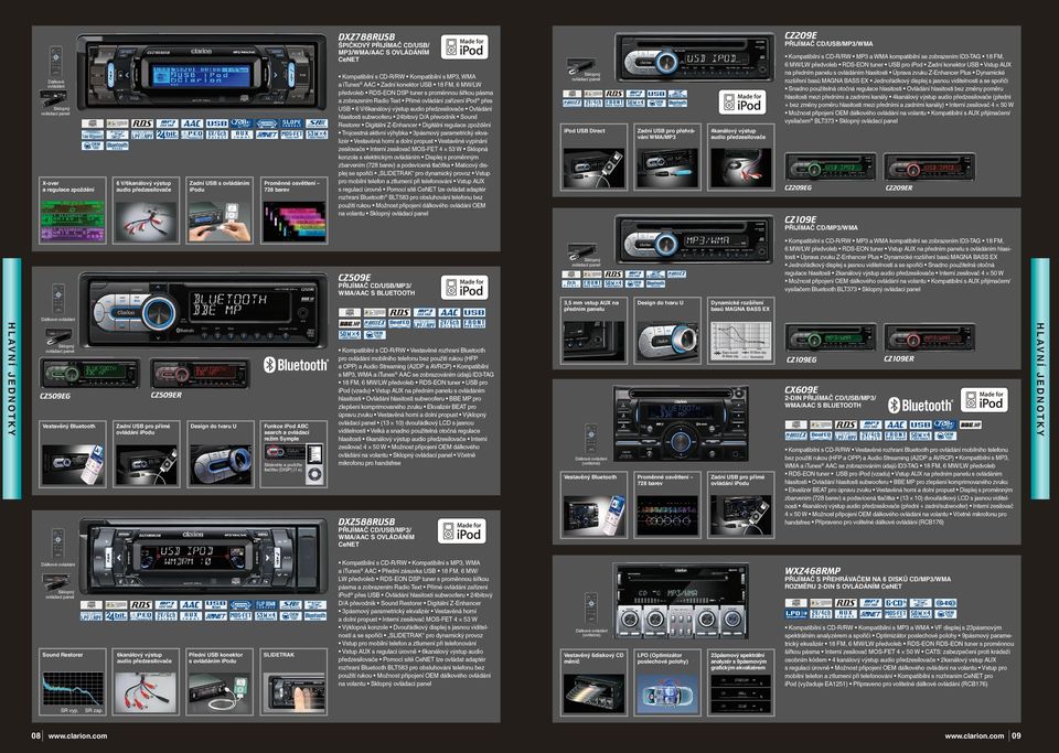 zobrazením Radio Text Přímé ovládání zařízení ipod přes USB 6 V/6kanálový výstup audio předzesilovače Ovládání hlasitosti subwooferu 24bitový D/A převodník Sound Restorer Digitální Z-Enhancer