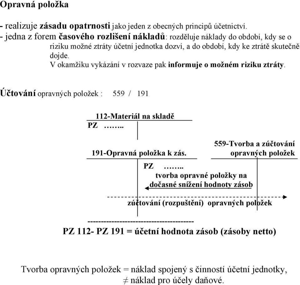 V okamžiku vykázání v rozvaze pak informuje o možném riziku ztráty. Účtování opravných položek : 559 / 191 112-Materiál na skladě PZ.. 191-Opravná položka k zás.