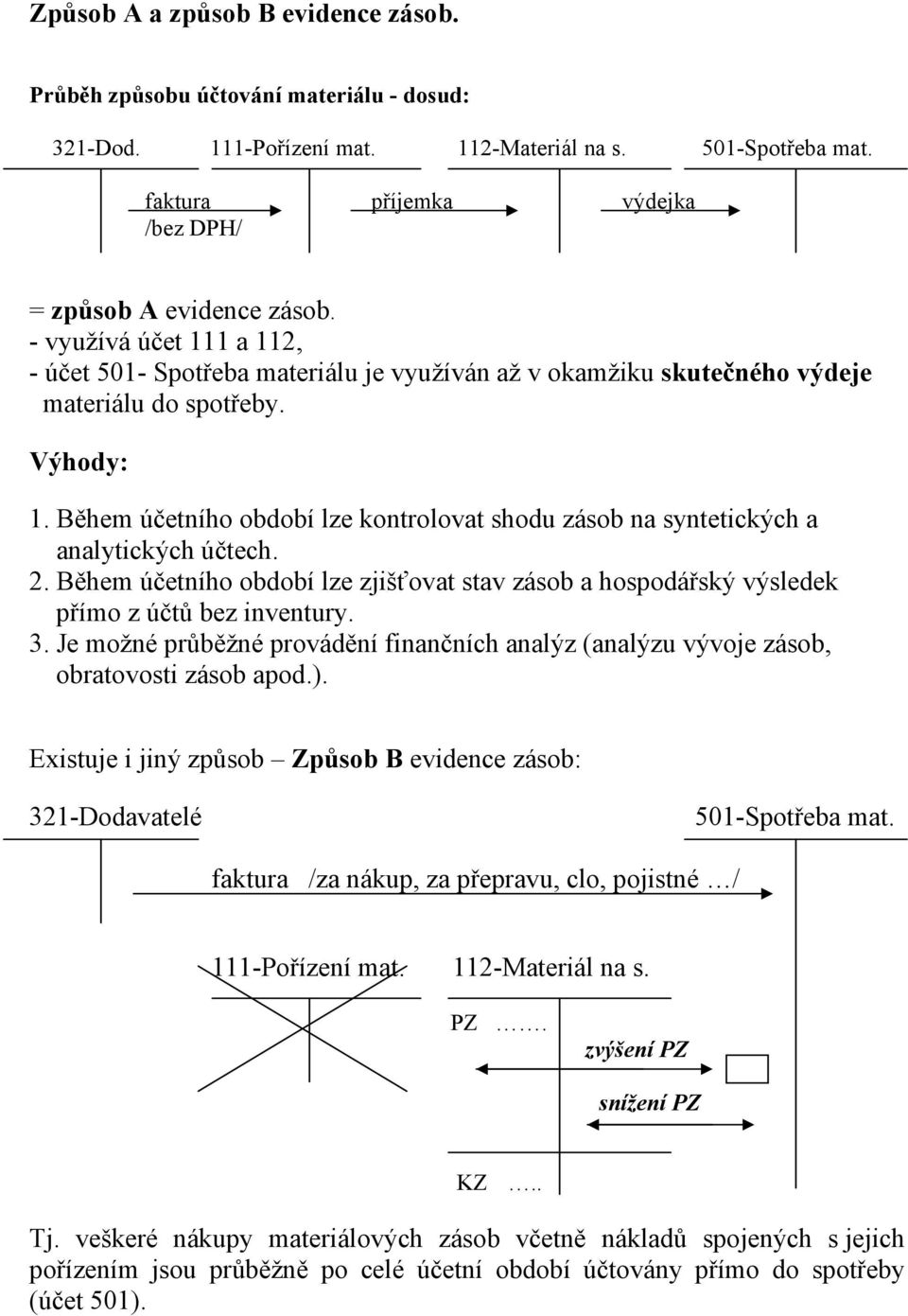 Během účetního období lze kontrolovat shodu zásob na syntetických a analytických účtech. 2. Během účetního období lze zjišťovat stav zásob a hospodářský výsledek přímo z účtů bez inventury. 3.