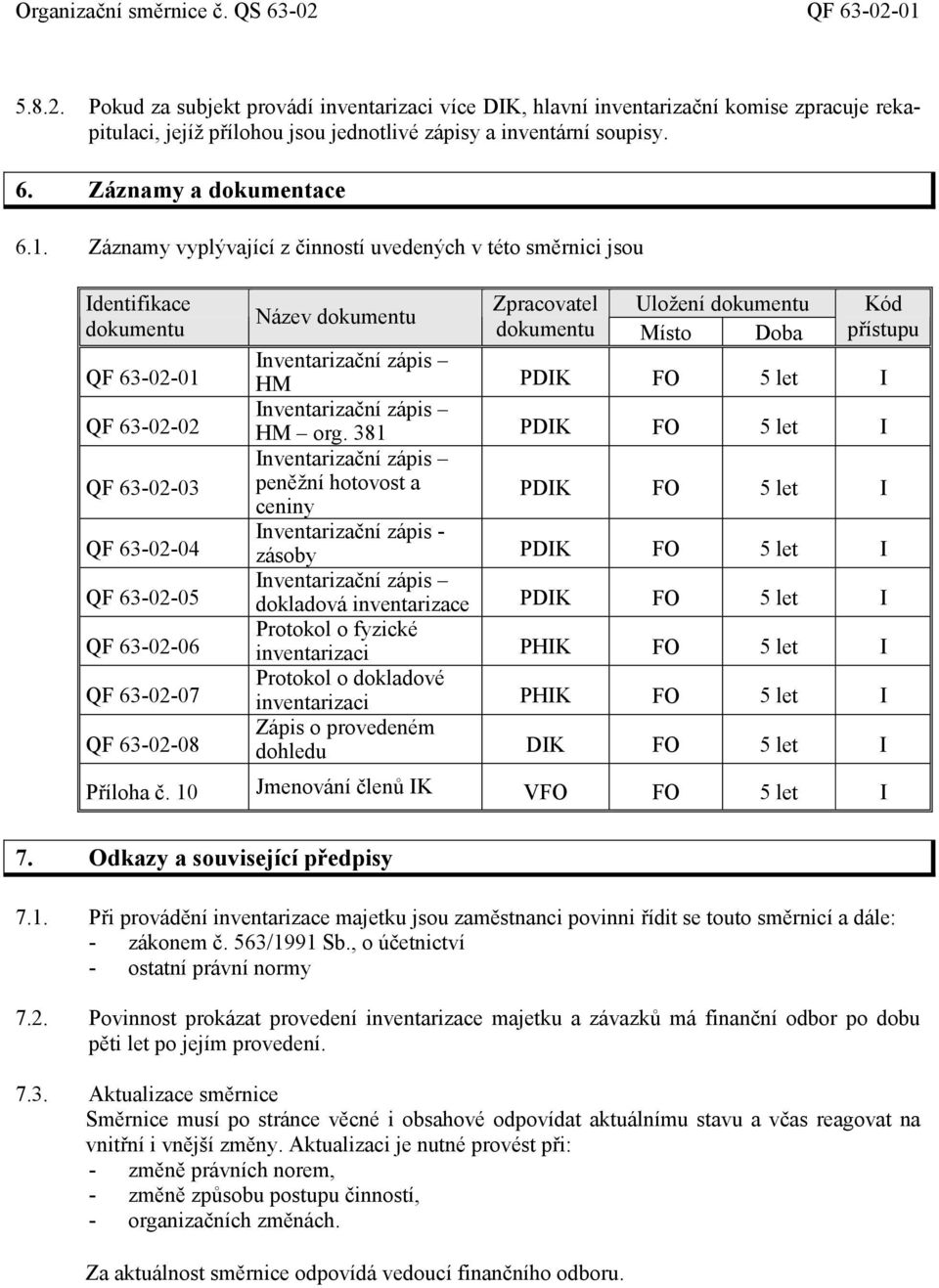 Záznamy vyplývající z činností uvedených v této směrnici jsou Identifikace dokumentu QF 63-02-01 QF 63-02-02 QF 63-02-03 QF 63-02-04 QF 63-02-05 QF 63-02-06 QF 63-02-07 QF 63-02-08 Název dokumentu
