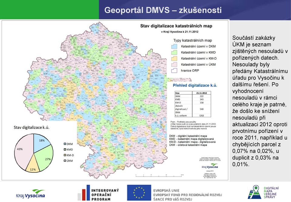 Po vyhodnocení nesouladů v rámci celého kraje je patrné, že došlo ke snížení nesouladů při