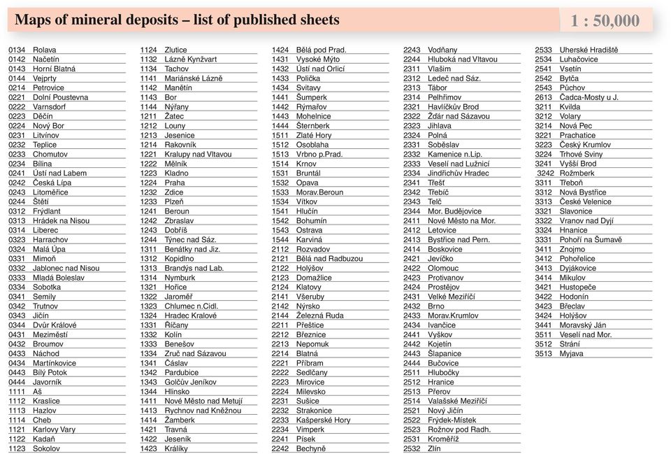 Jablonec nad Nisou 0333 Mladá Boleslav 0334 Sobotka 0341 Semily 0342 Trutnov 0343 Jičín 0344 Dvůr Králové 0431 Meziměstí 0432 Broumov 0433 Náchod 0434 Martínkovice 0443 Bílý Potok 0444 Javorník 1111
