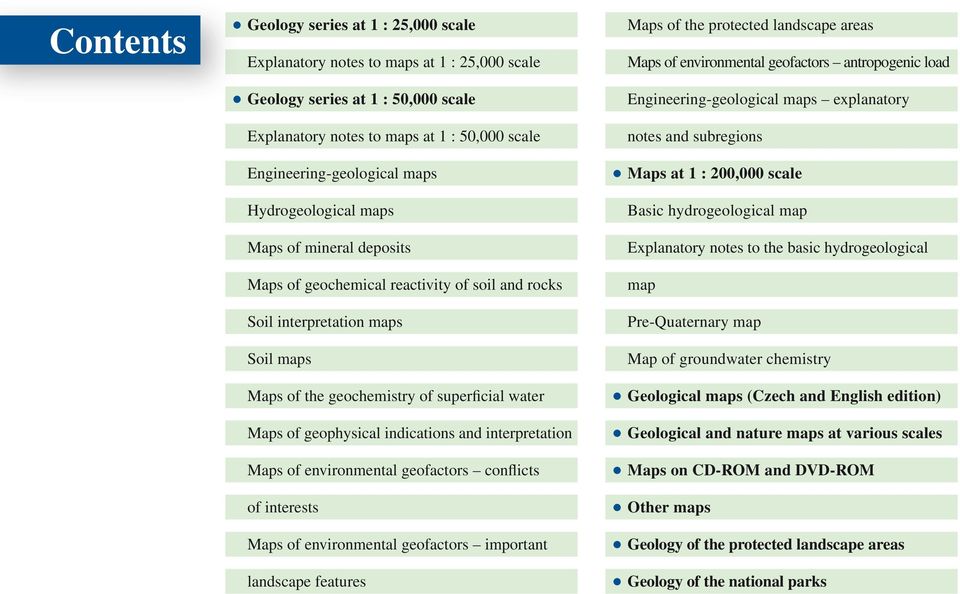interpretation Maps of environmental geofactors conflicts of interests Maps of environmental geofactors important landscape features Maps of the protected landscape areas Maps of environmental