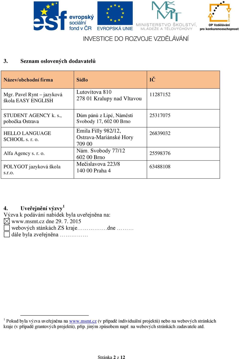 Svobody 77/12 602 00 Brno Mečislavova 223/8 140 00 Praha 4 25317075 26839032 25598376 63488108 4. Uveřejnění výzvy 1 Výzva k podávání nabídek byla uveřejněna na: www.msmt.cz dne 29. 7. 2015 webových stánkách ZS kraje.