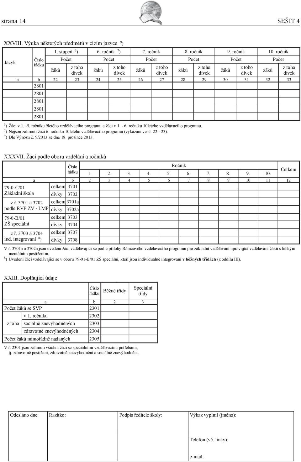 ročníku 10letého vzdělávacího programu. 7 ) Nejsou zahrnuti žáci 6. ročníku 10letého vzdělávacího programu (vykázáni ve sl. 22-23). 9 ) Dle Výnosu č. 9/2013 ze dne 18. prosince 2013.