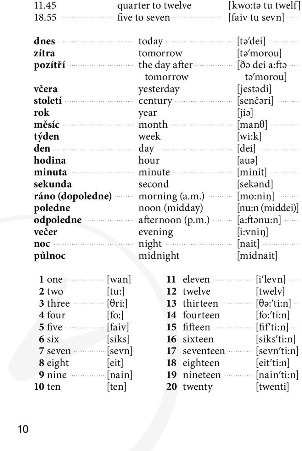........ hodina hour [auә] minuta minute [minit]......... sekunda second [sekәnd] ráno (dopoledne) morning (a.m.) [mo:niŋ]......... poledne noon (midday) [nu:n (middei)] odpoledne afternoon (p.m.) [a:ftәnu:n].
