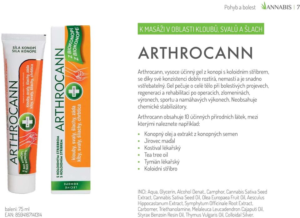 arthrocann obsahuje 10 účinných přírodních látek, mezi kterými naleznete například: Konopný olej a extrakt z konopných semen Jírovec maďal Kostival lékařský Tea tree oil Tymián lékařský Koloidní