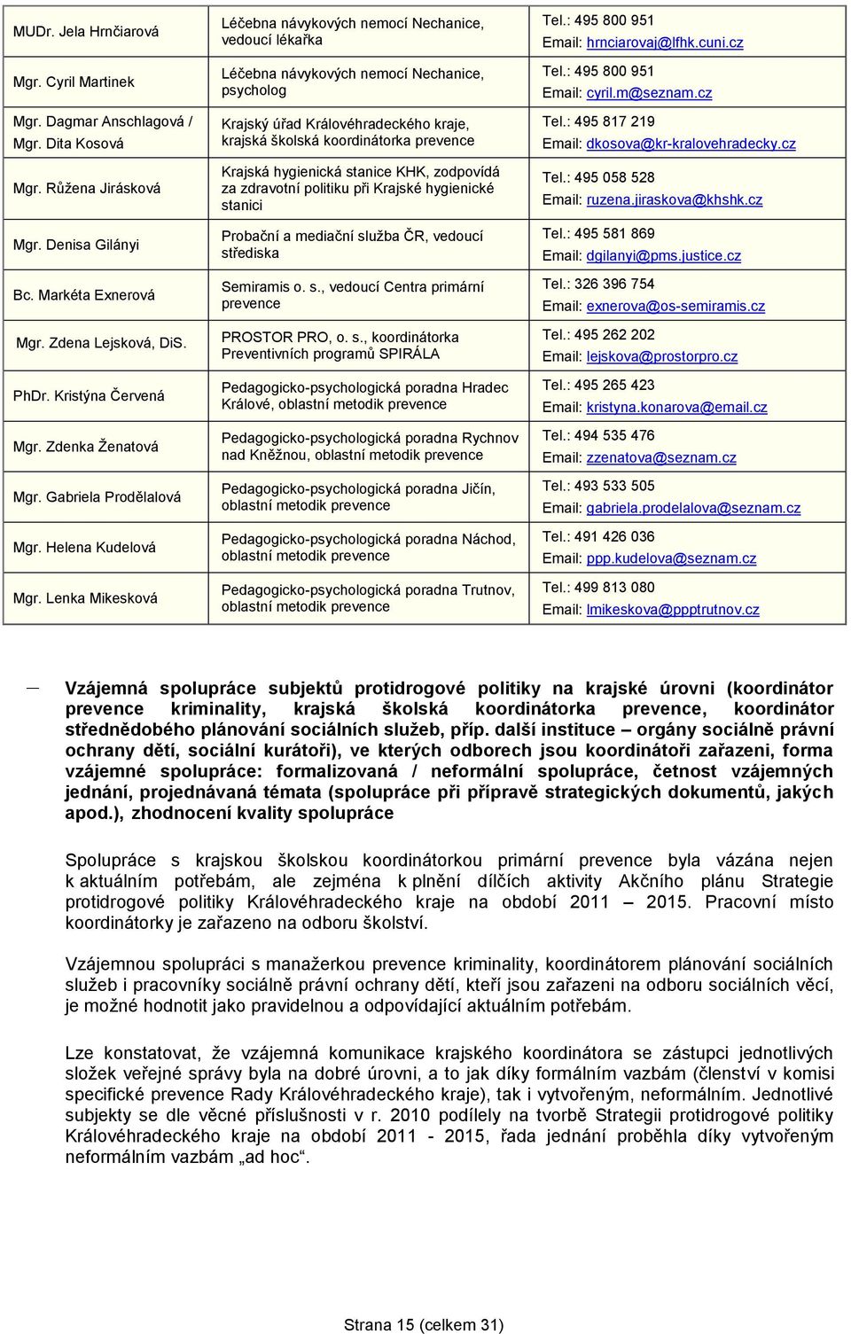 Lenka Mikesková Léčebna návykových nemocí Nechanice, vedoucí lékařka Léčebna návykových nemocí Nechanice, psycholog Krajský úřad Královéhradeckého kraje, krajská školská koordinátorka prevence