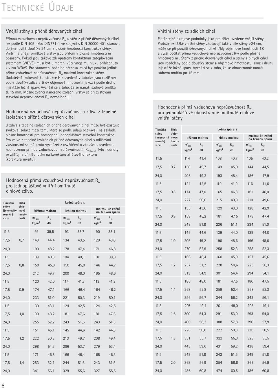 Pokud jsou takové zdi opatřeny kontaktním zateplovacím systémem (WDVS), musí být u měření vůči vnějšímu hluku přihlédnuto k vlivu WDVS.