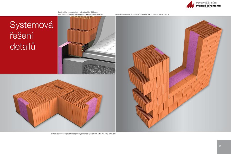 nebo 400 mm Detail ostění otvoru s použitím doplňkových koncových cihel K a 1/2 K