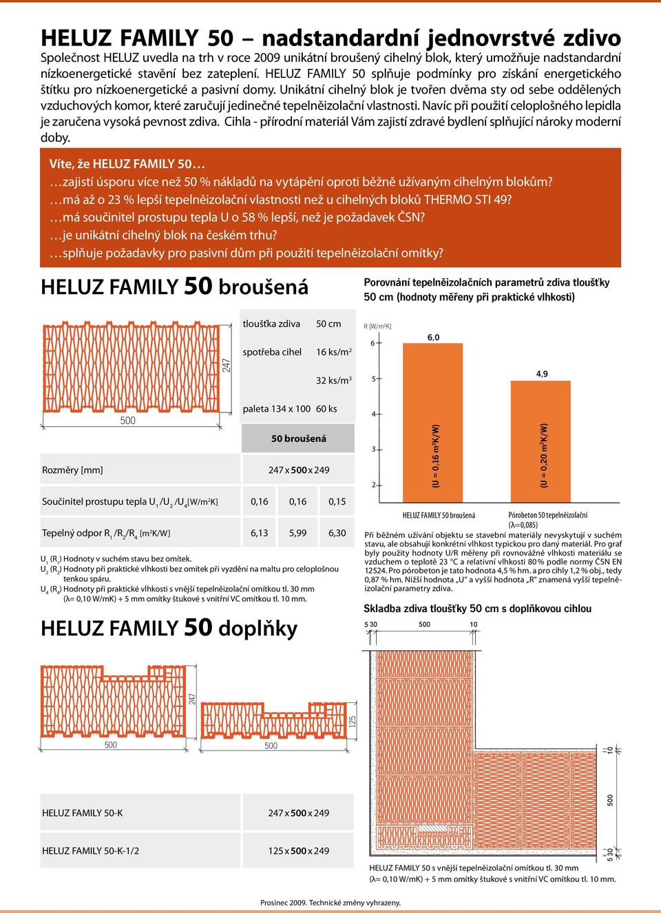 Unikátní cihelný blok je tvořen dvěma sty od sebe oddělených vzduchových komor, které zaručují jedinečné tepelněizolační vlastnosti.