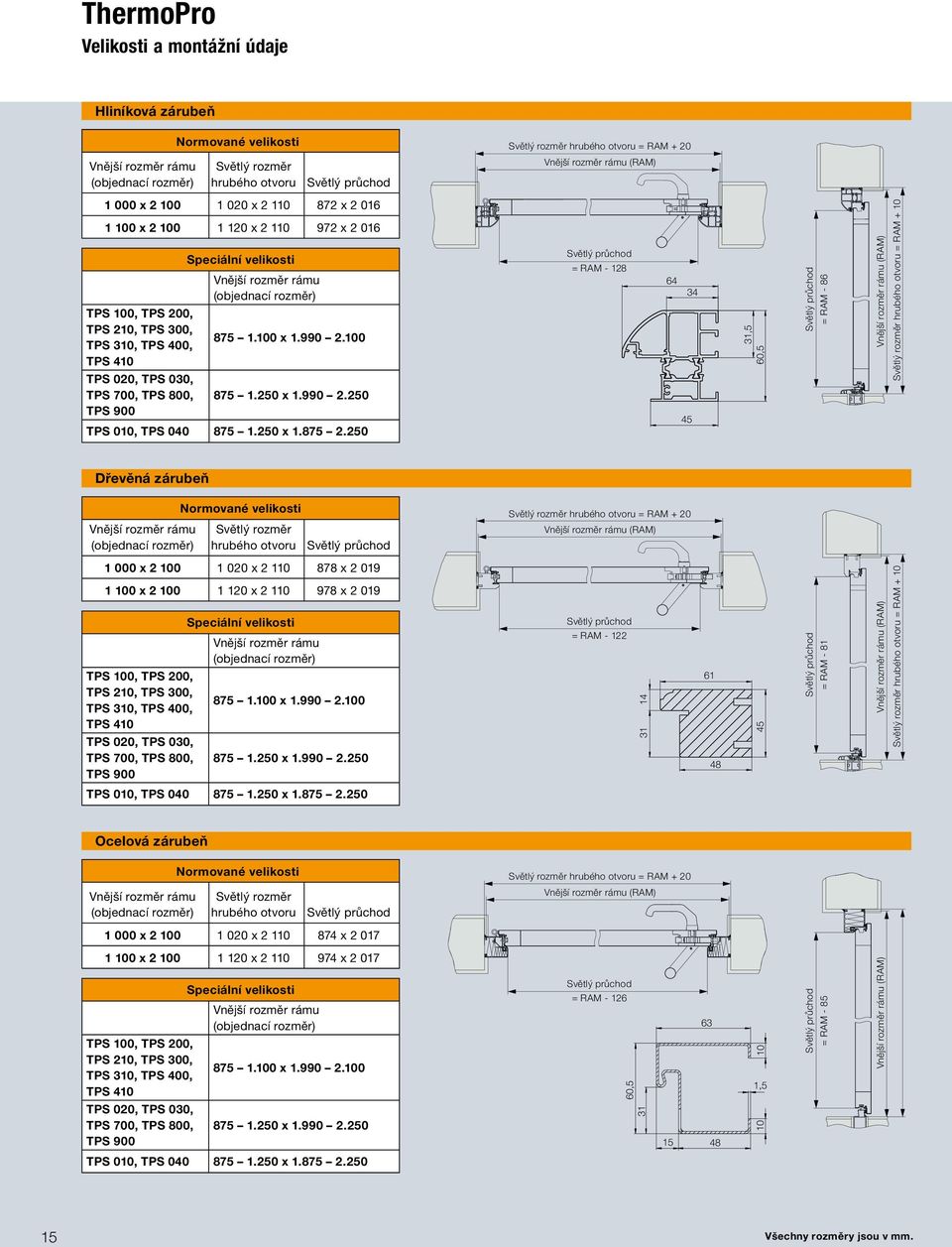 hrubého otvoru = RAM + 10 872 x 2 016 1 120 x 2 110 Vnější rozměr rámu (RAM) 1 020 x 2 110 1 100 x 2 100 Světlý rozměr hrubého otvoru = RAM + 10 1 000 x 2 100 Vnější rozměr rámu (RAM) Světlý průchod