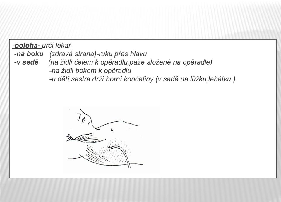 složené na opěradle) -na židli bokem k opěradlu -u