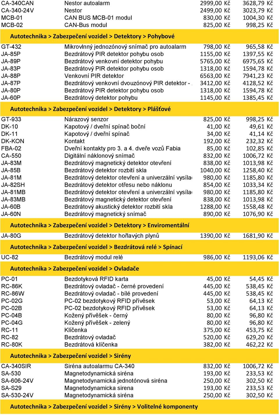 venkovní detektor pohybu 5765,00 Kč 6975,65 Kč JA-83P Bezdrátový PIR detektor pohybu osob 1318,00 Kč 1594,78 Kč JA-88P Venkovní PIR detektor 6563,00 Kč 7941,23 Kč JA-87P Bezdrátový venkovní