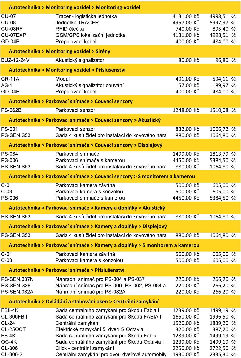 Autotechnika > Monitoring vozidel > Příslušenství CR-11A Modul 491,00 Kč 594,11 Kč AS-1 Akustický signalizátor couvání 157,00 Kč 189,97 Kč GD-04P Propojovací kabel 400,00 Kč 484,00 Kč Autotechnika >