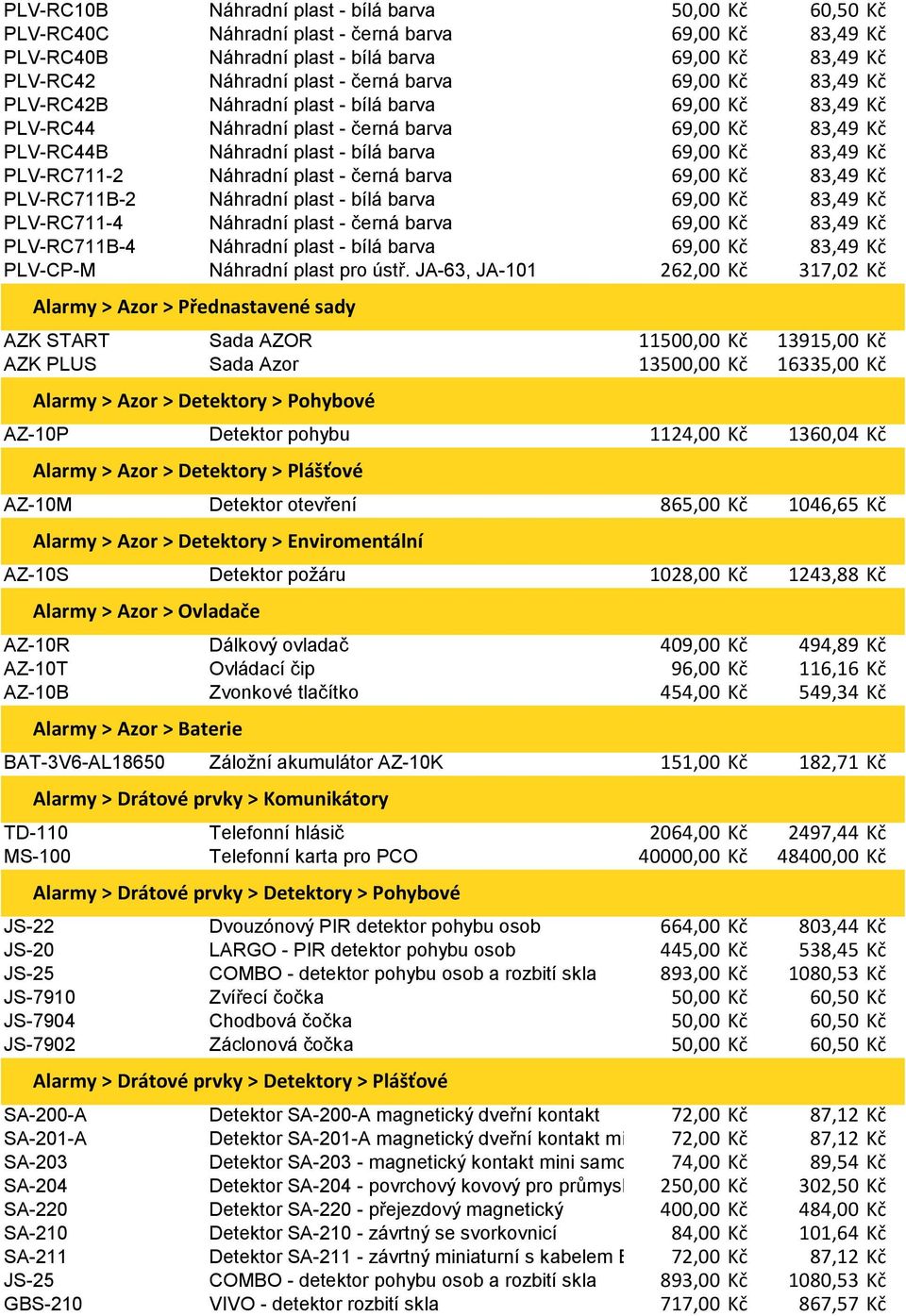 PLV-RC711-2 Náhradní plast - černá barva 69,00 Kč 83,49 Kč PLV-RC711B-2 Náhradní plast - bílá barva 69,00 Kč 83,49 Kč PLV-RC711-4 Náhradní plast - černá barva 69,00 Kč 83,49 Kč PLV-RC711B-4 Náhradní