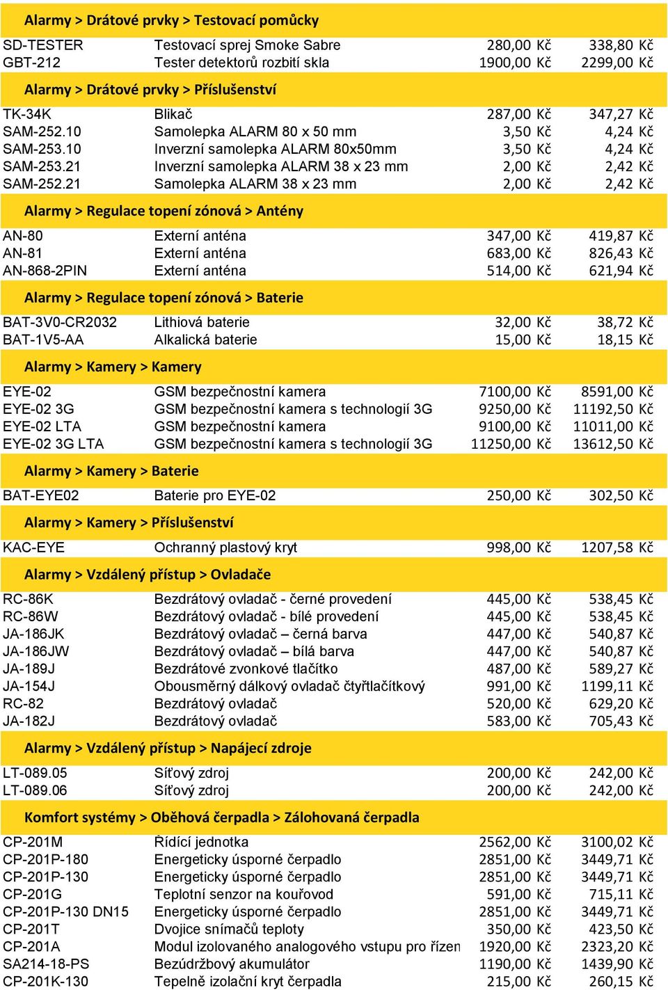 21 Inverzní samolepka ALARM 38 x 23 mm 2,00 Kč 2,42 Kč SAM-252.