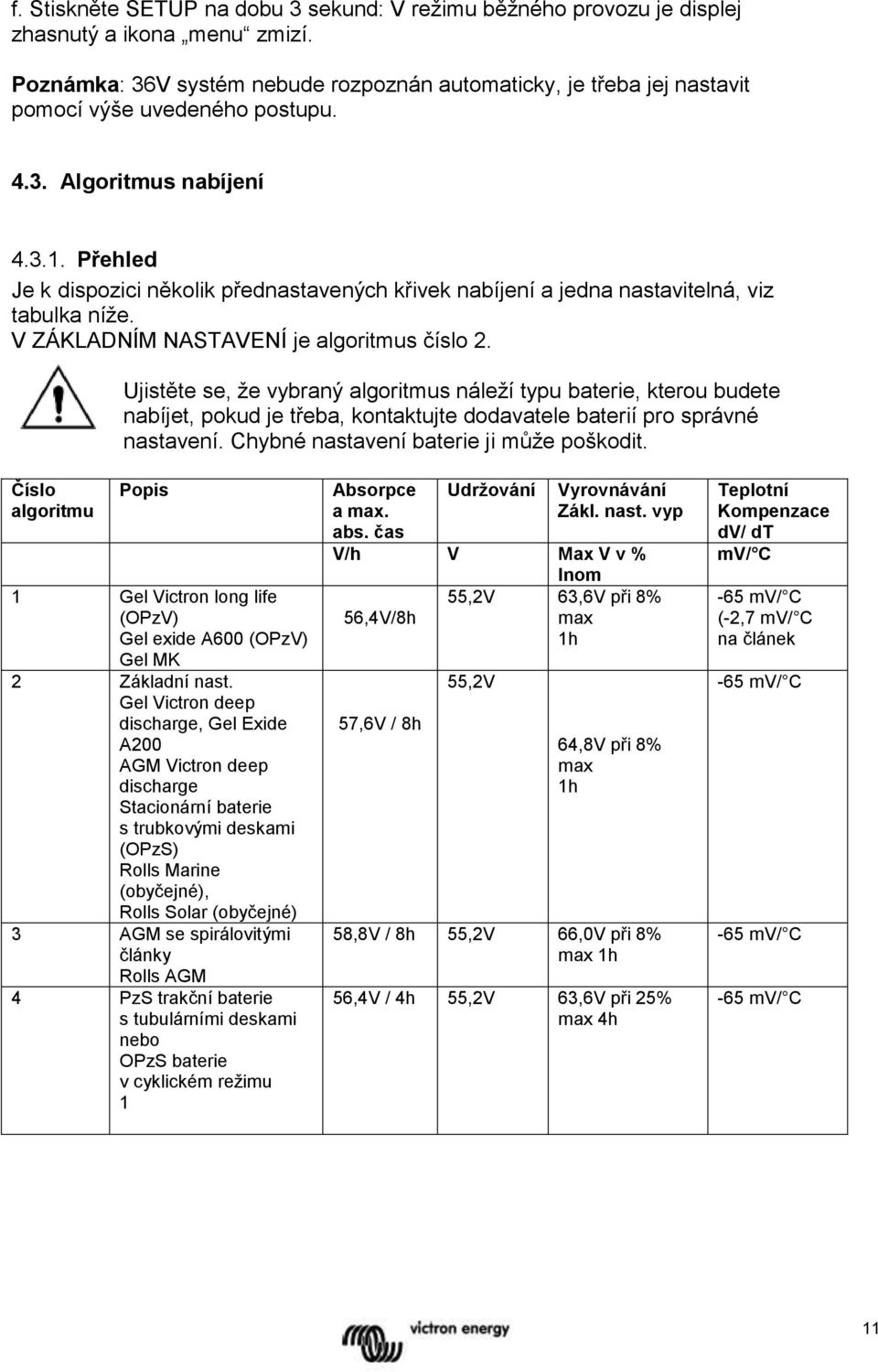 Přehled Je k dispozici několik přednastavených křivek nabíjení a jedna nastavitelná, viz tabulka níže. V ZÁKLADNÍM NASTAVENÍ je algoritmus číslo 2.
