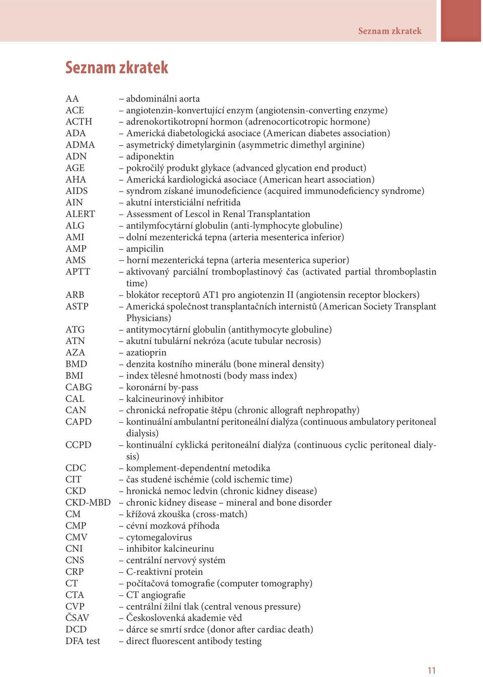 AHA Americká kardiologická asociace (American heart association) AIDS syndrom získané imunodeficience (acquired immunodeficiency syndrome) AIN akutní intersticiální nefritida ALERT Assessment of