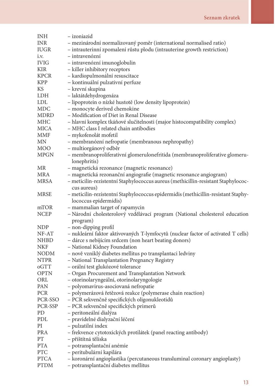 izoniazid mezinárodní normalizovaný poměr (international normalised ratio) intrauterinní zpomalení růstu plodu (intrauterine growth restriction) intravenózní intravenózní imunoglobulin killer