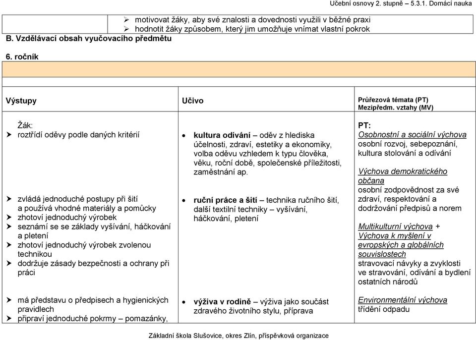 vztahy (MV) Žák: roztřídí oděvy podle daných kritérií zvládá jednoduché postupy při šití a používá vhodné materiály a pomůcky zhotoví jednoduchý výrobek seznámí se se základy vyšívání, háčkování a