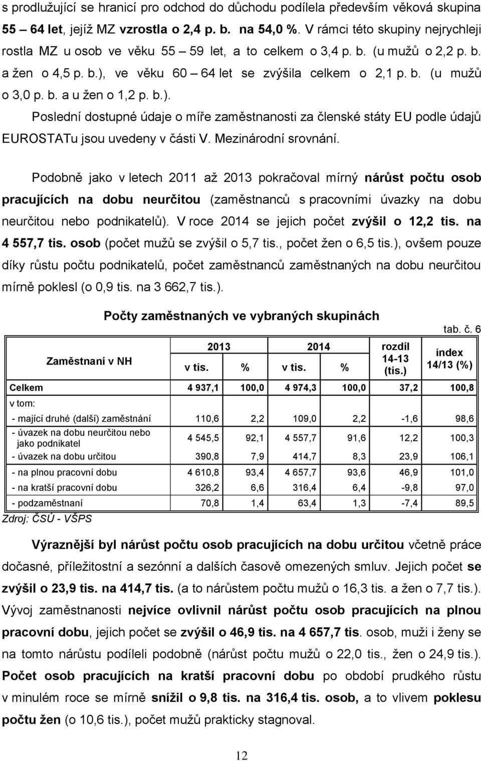 b.). Poslední dostupné údaje o míře zaměstnanosti za členské státy EU podle údajů EUROSTATu jsou uvedeny v části V. Mezinárodní srovnání.