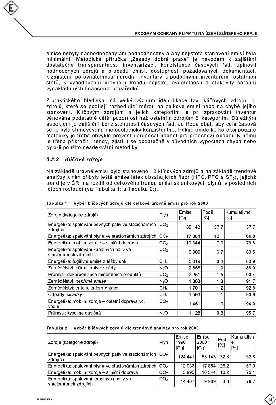 dokumentací, k zajištění porovnatelnosti národní inventury s podobnými inventurami ostatních států, k vyhodnocení úrovně i trendu nejistot, ověřitelnosti a efektivity čerpání vynakládaných finančních