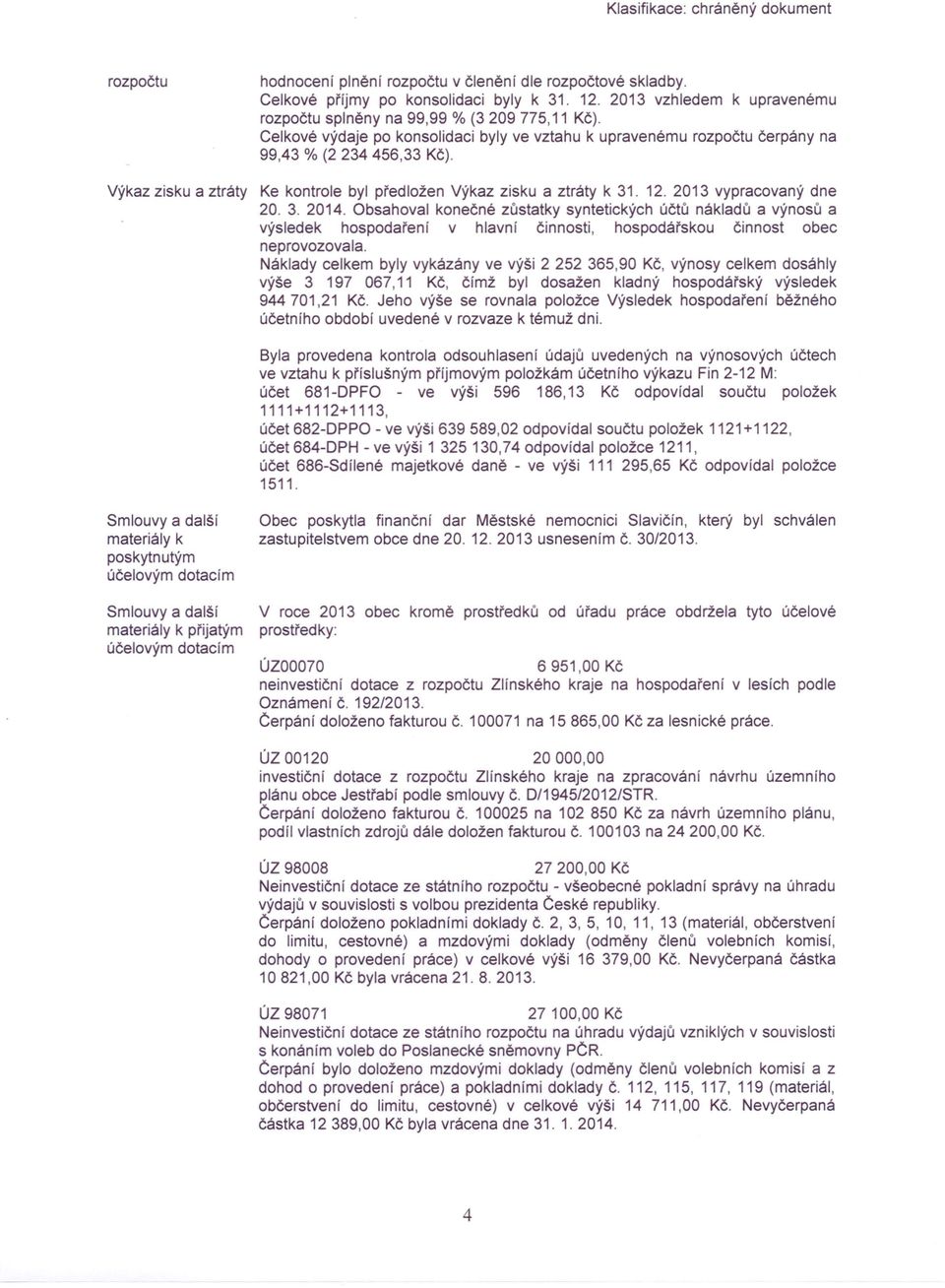 Výkaz zisku a ztráty Ke kontrole byl předložen Výkaz zisku a ztráty k 31. 12.2013 vypracovaný dne 20. 3. 2014.