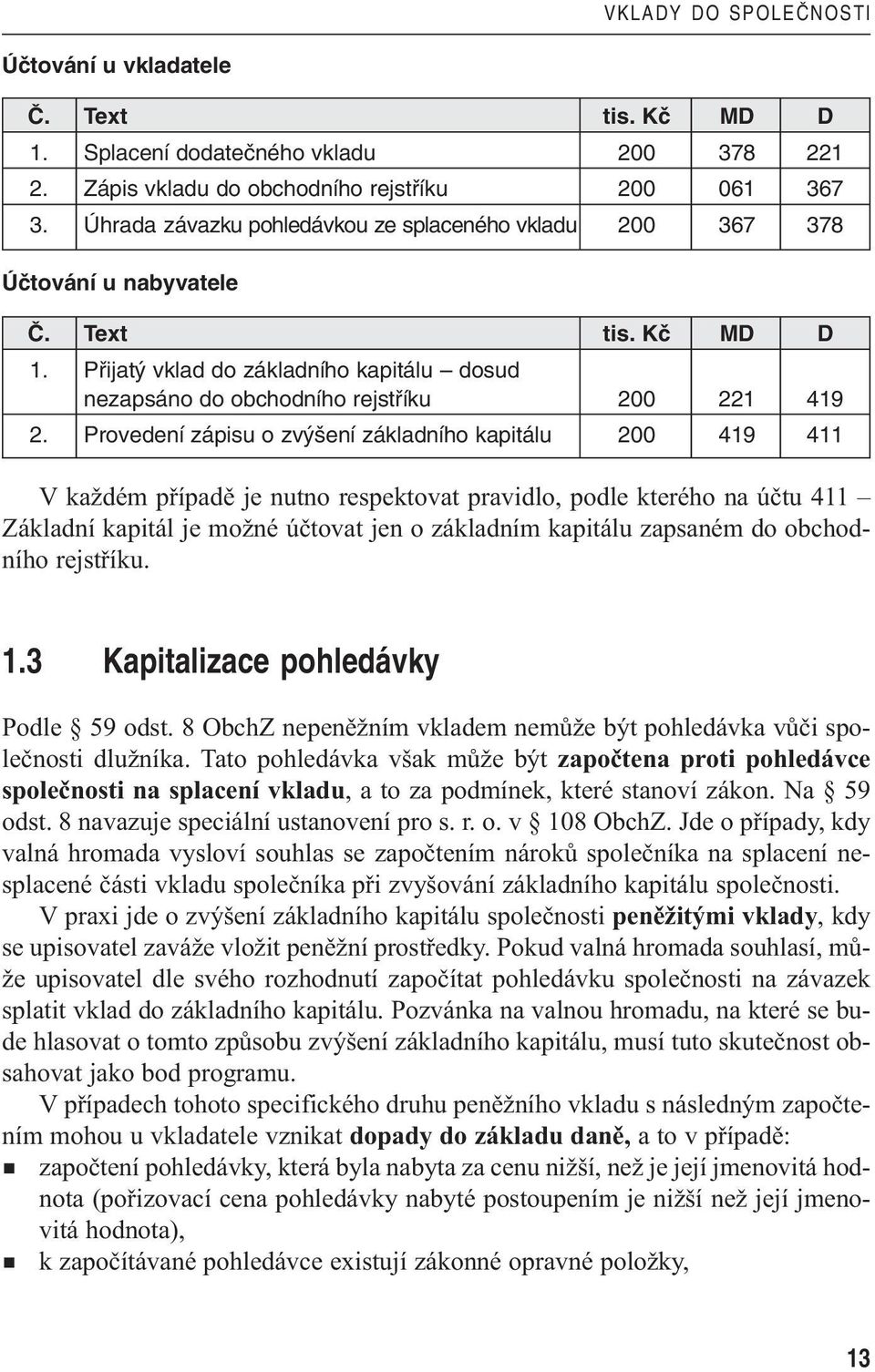 Provedení zápisu o zv ení základního kapitálu 200 419 411 V každém případě je nutno respektovat pravidlo, podle kterého na účtu 411 Základní kapitál je možné účtovat jen o základním kapitálu zapsaném