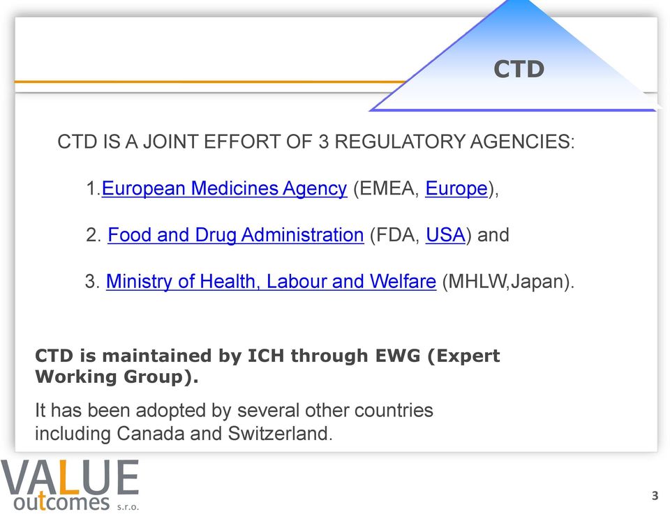 Food and Drug Administration (FDA, USA) and 3.