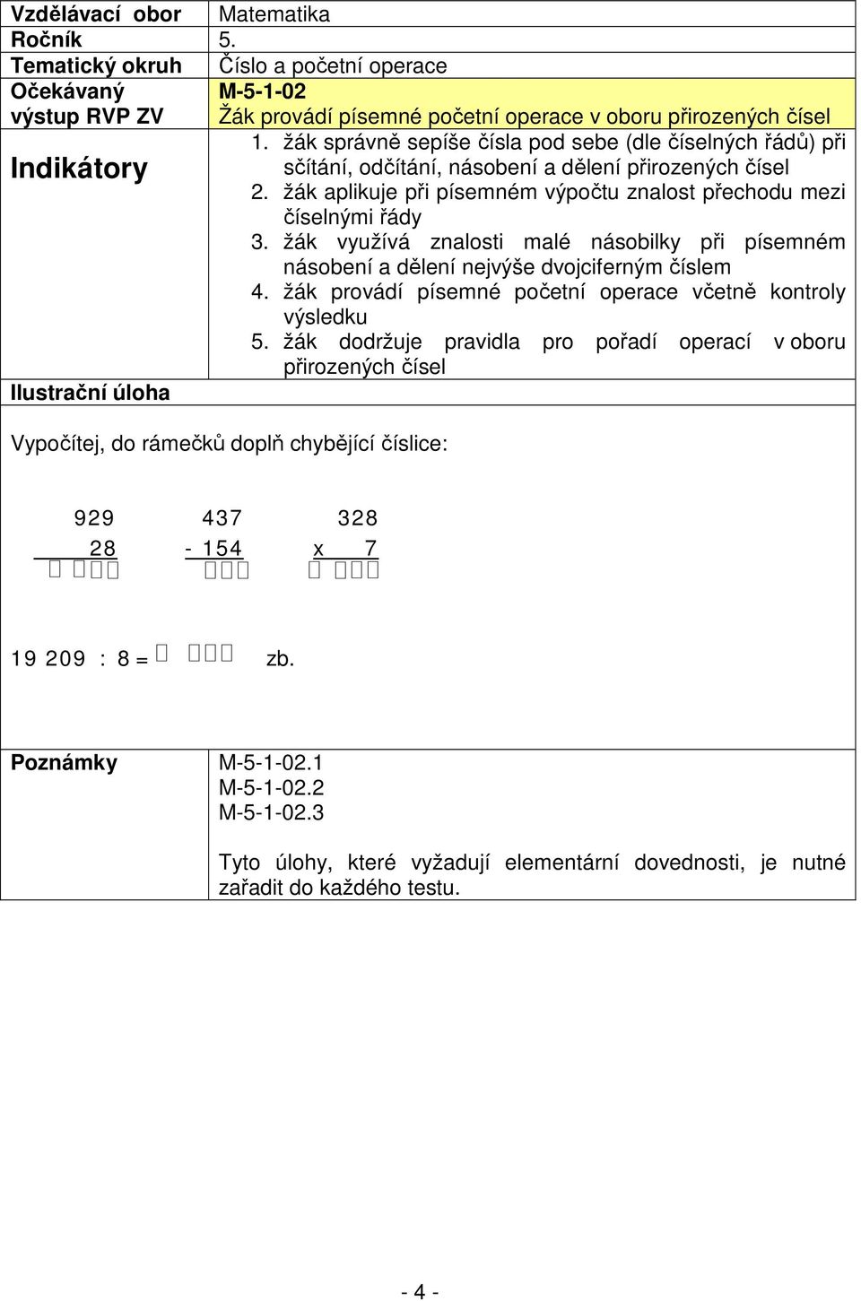 žák využívá znalosti malé násobilky při písemném násobení a dělení nejvýše dvojciferným číslem 4. žák provádí písemné početní operace včetně kontroly výsledku 5.