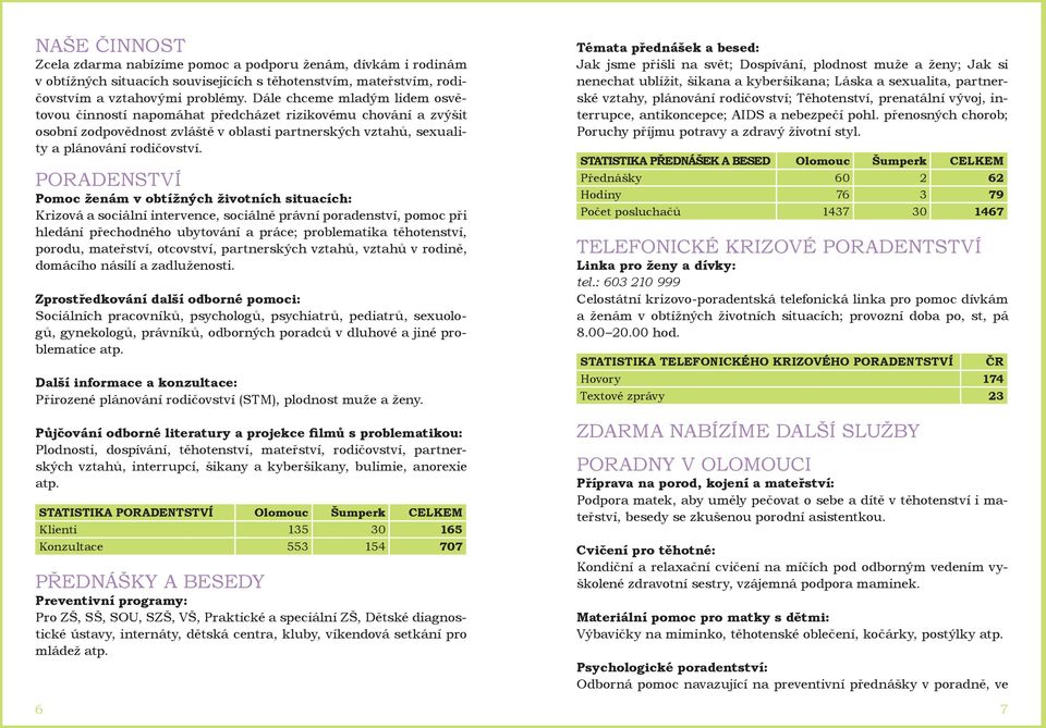 PORADENSTVÍ Pomoc ženám v obtížných životních situacích: Krizová a sociální intervence, sociálně právní poradenství, pomoc při hledání přechodného ubytování a práce; problematika těhotenství, porodu,