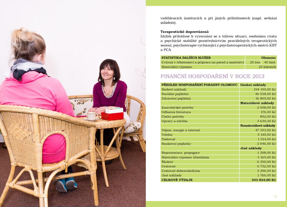 psychoterapeutických směrů KBT a PCA STATISTIKA DALŠÍCH SLUŽEB Olomouc Cvičení v těhotenství a příprava na porod a mateřství 20 žen 40 hod.