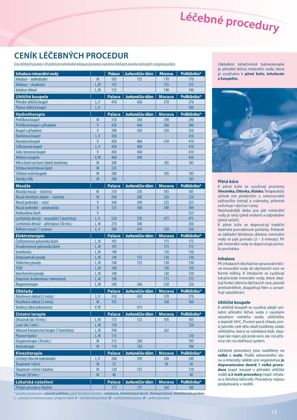 Jurkovičův dům Morava Poliklinika* Přírodní uhličitá koupel L, V 410 450 370 370 Plynná uhličitá koupel L, V - - - 300 Hydrotherapie Palace Jurkovičův dům Morava Poliklinika* Perličková koupel M 310