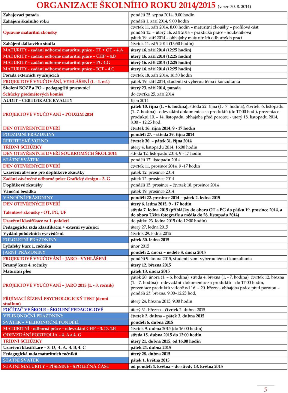 G MATURITY - zadání odborné maturitní práce ICT 4.C Porada externích vyučujících PROJEKTOVÉ VYUČOVÁNÍ, VYHLÁŠENÍ (1. - 4. roč.) Školení BOZP a PO pedagogičtí pracovníci pondělí 25. srpna 2014, 9.
