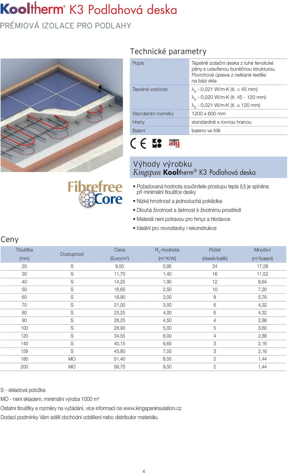 120 mm) 1200 x 600 mm standardně s rovnou hranou Kingspan Kooltherm K3 Podlahová deska Požadovaná hodnota součinitele prostupu tepla (U) je splněna při minimální tloušťce desky Nízká hmotnost a