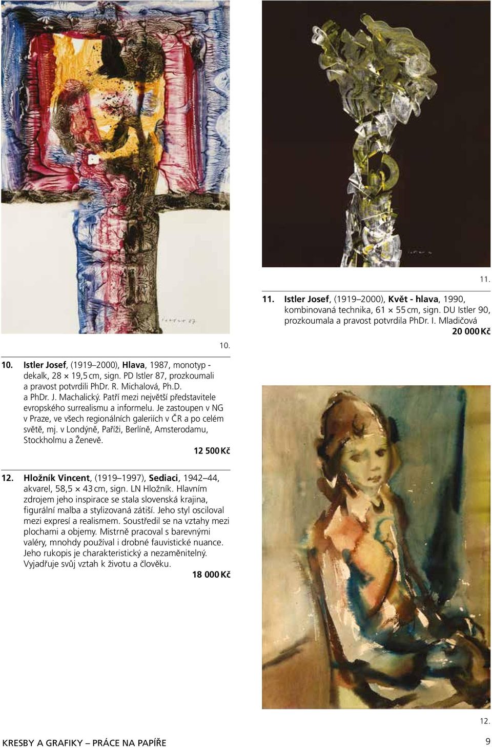 Patří mezi největší představitele evropského surrealismu a informelu. Je zastoupen v NG v Praze, ve všech regionálních galeriích v ČR a po celém světě, mj.