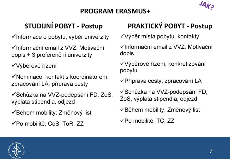 Změnový list Po mobilitě: CoS, ToR, ZZ PRAKTICKÝ POBYT - Postup Výběr místa pobytu, kontakty Informační email z VVZ: Motivační dopis Výběrové řízení,