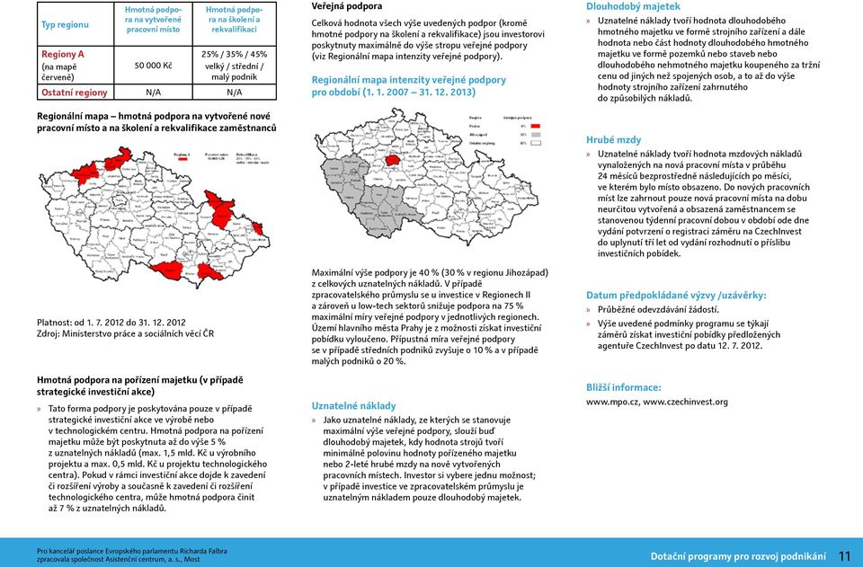 2012 Zdroj: Ministerstvo práce a sociálních věcí ČR Hmotná podpora na pořízení majetku (v případě strategické investiční akce) Tato forma podpory je poskytována pouze v případě strategické investiční