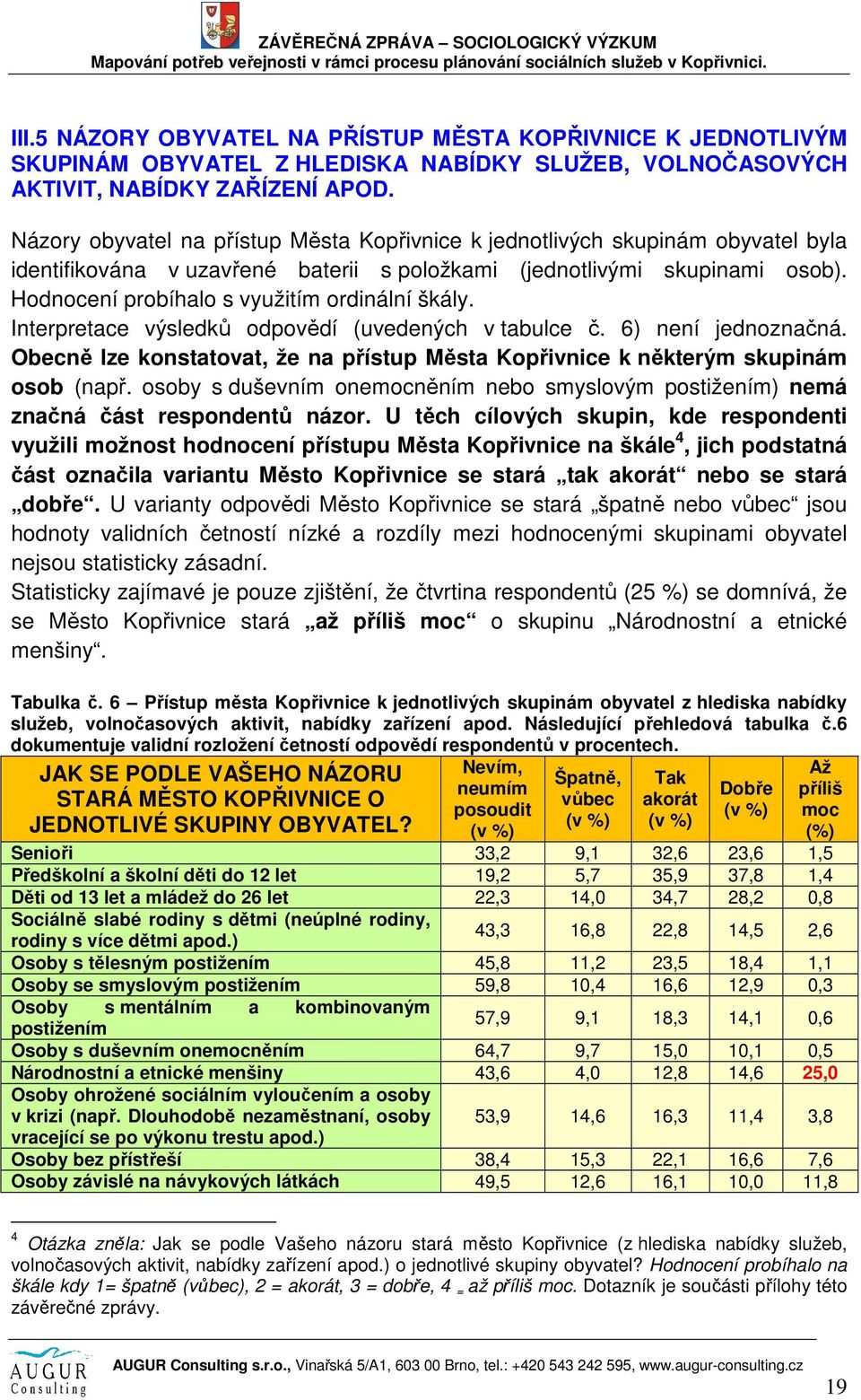 Hodnocení probíhalo s využitím ordinální škály. Interpretace výsledků odpovědí (uvedených v tabulce č. 6) není jednoznačná.