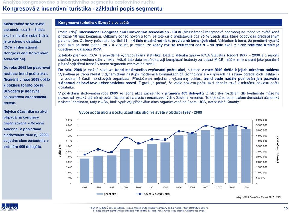 Kongresová turistika v Evropě a ve světě Podle údajů International Congress and Convention Association - ICCA (Mezinárodní kongresové asociace) se ročně ve světě koná přibližně 10 tisíc kongresů.