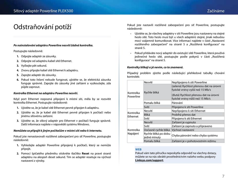 Zapojte do zásuvky jiné zařízení a vyzkoušejte, zda půjde zapnout. Kontrolka Ethernet na adaptéru Powerline nesvítí.