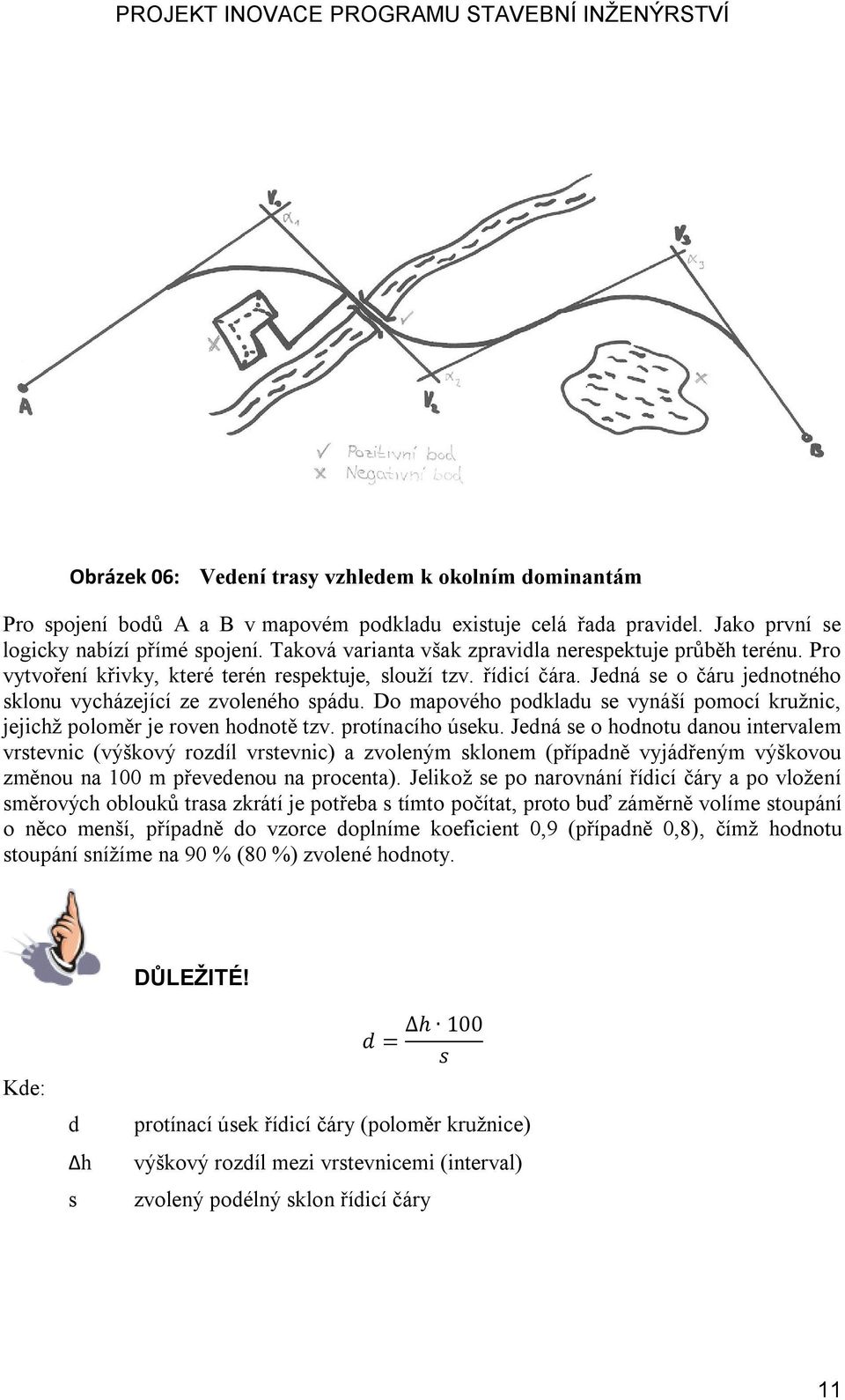 Do mapového podkladu se vynáší pomocí kružnic, jejichž poloměr je roven hodnotě tzv. protínacího úseku.